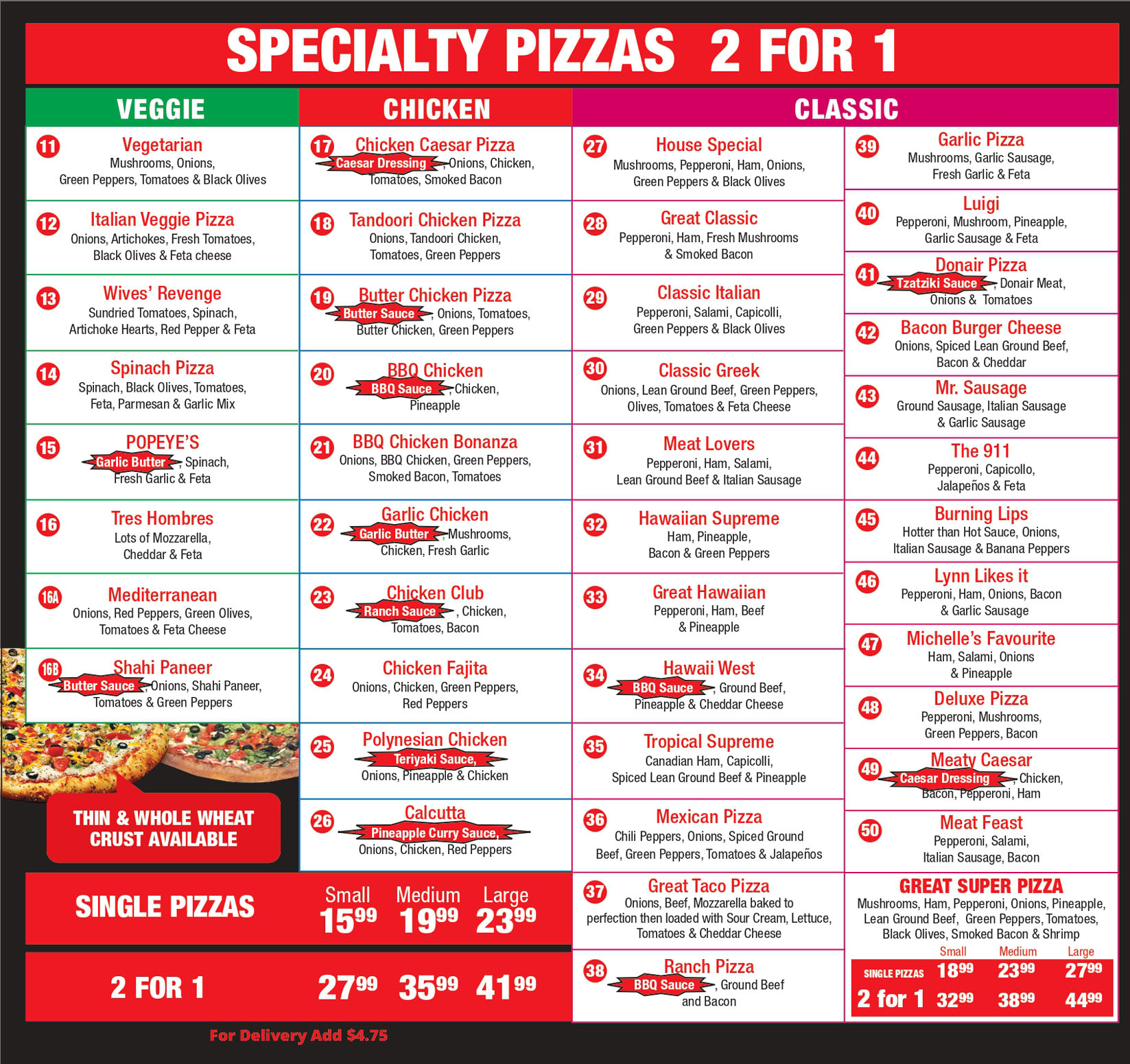 great cannon pizza menu1